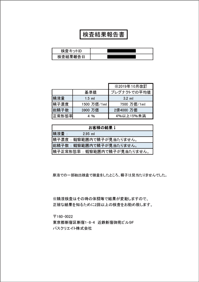 精子検査の検査報告書